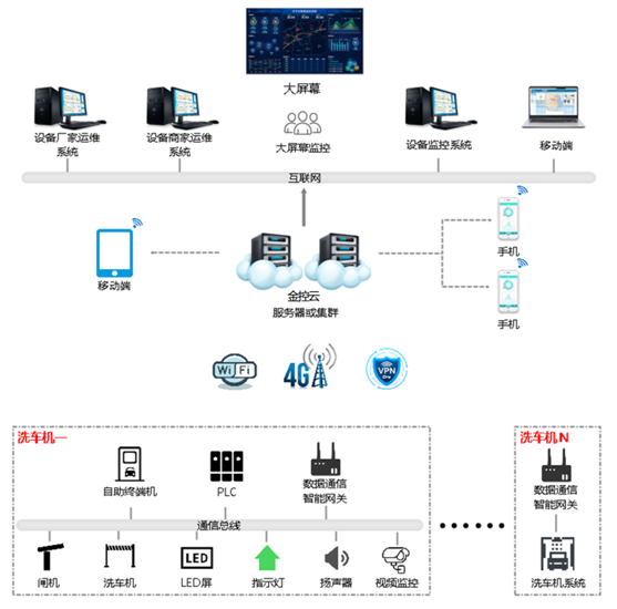 1679646558381032.png image.png